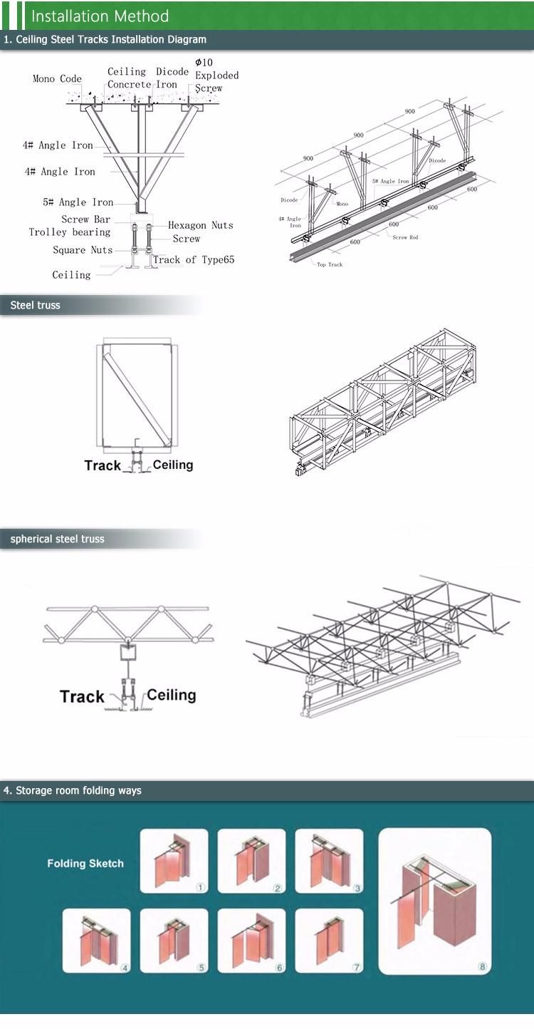 Partition Wall