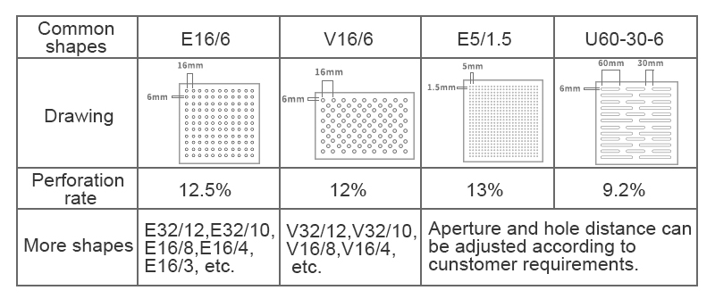 Perforated Wooden Acoustic Panel