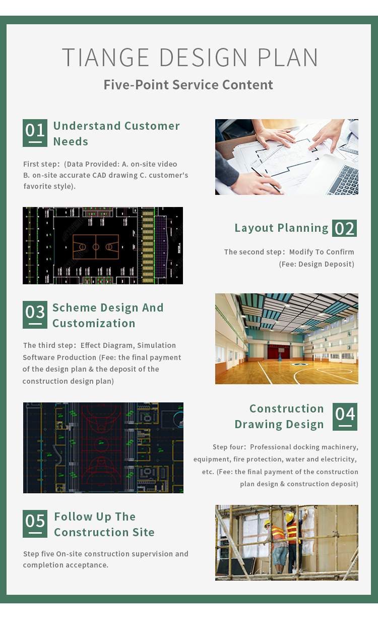 Acoustics design plan-9