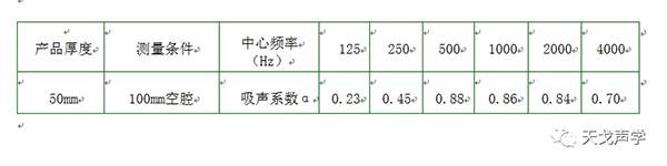 Classroom of Guangdong Environmental Protection Engineering Vocational College-5