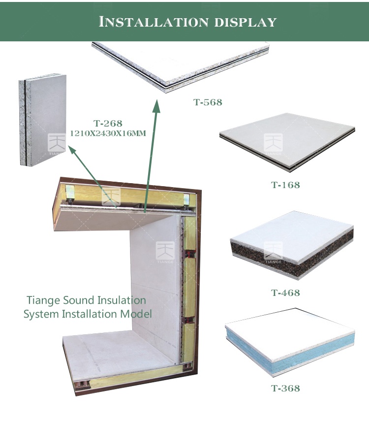 Sound Deadening Board