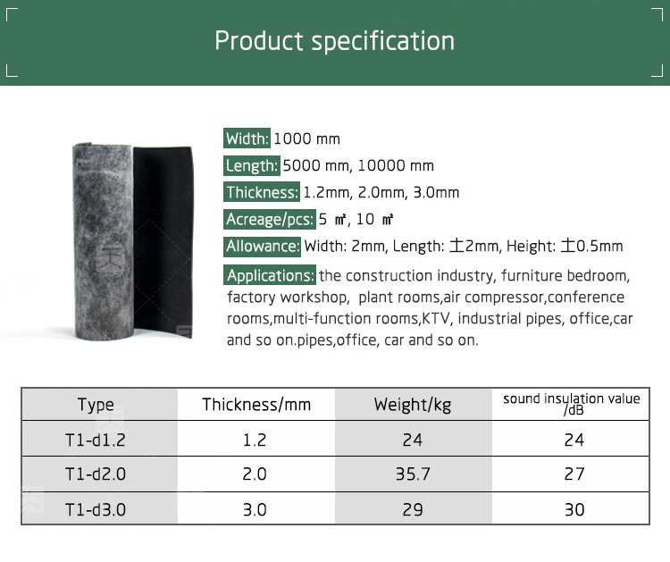 sound insulation felt specification