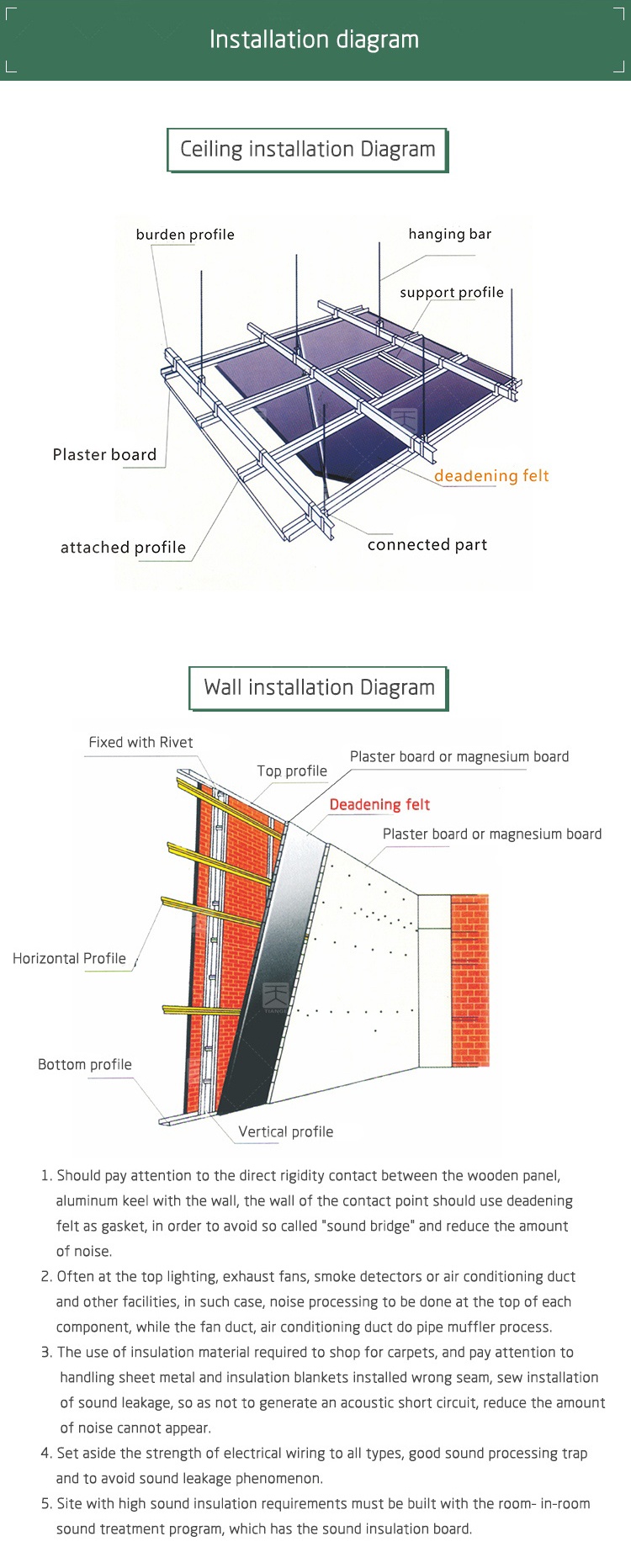 sound insulation felt installation diagram