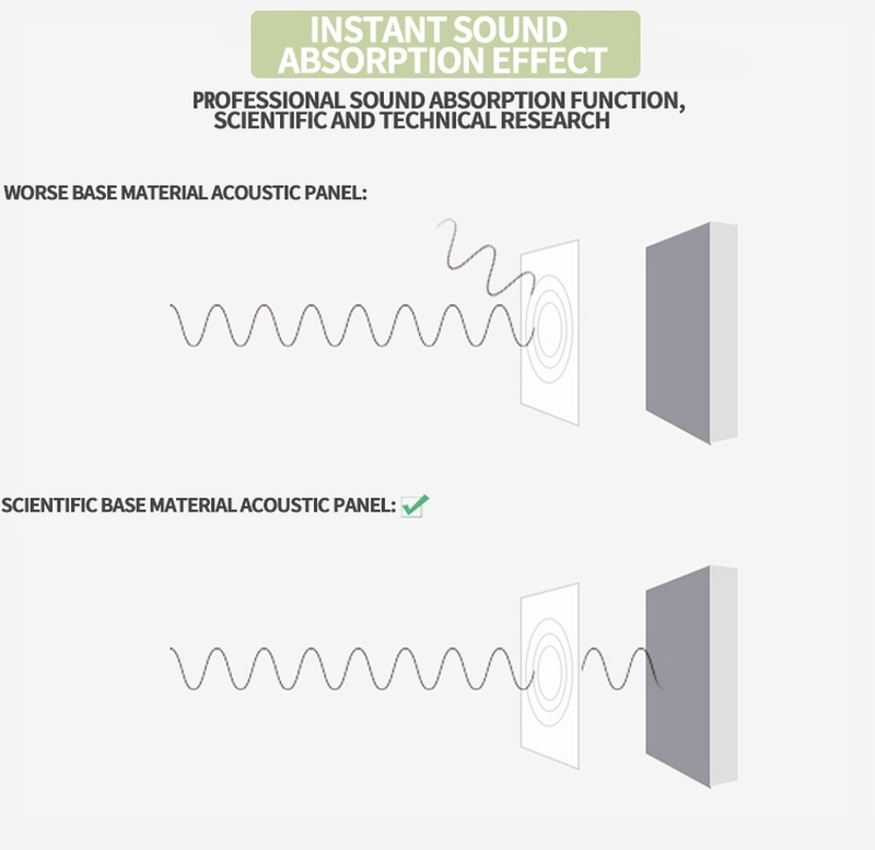 Sound Absorbing Desk Divider-4