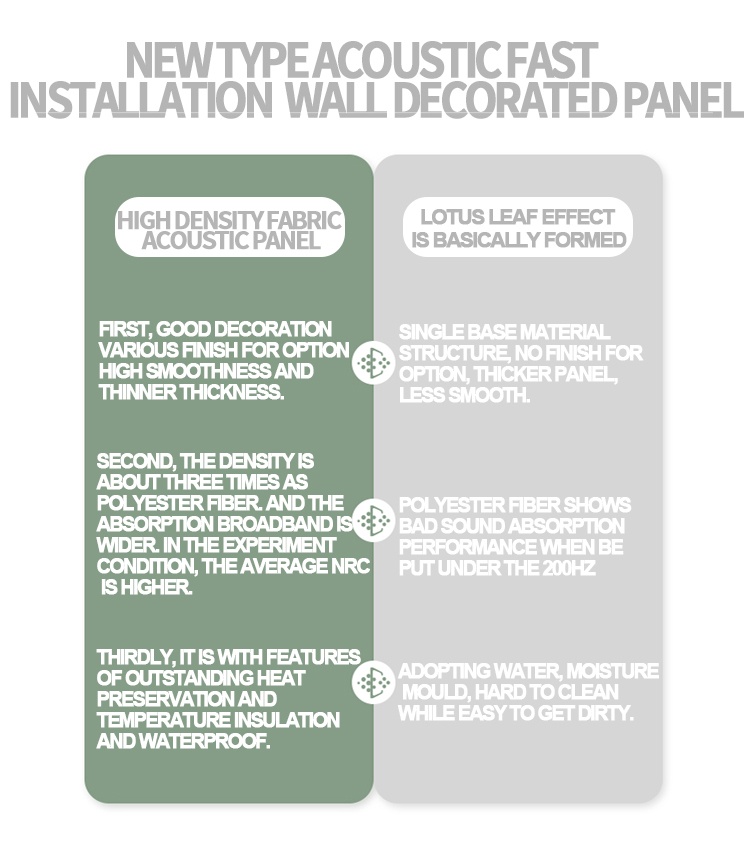 high density fabric acoustic panel-7