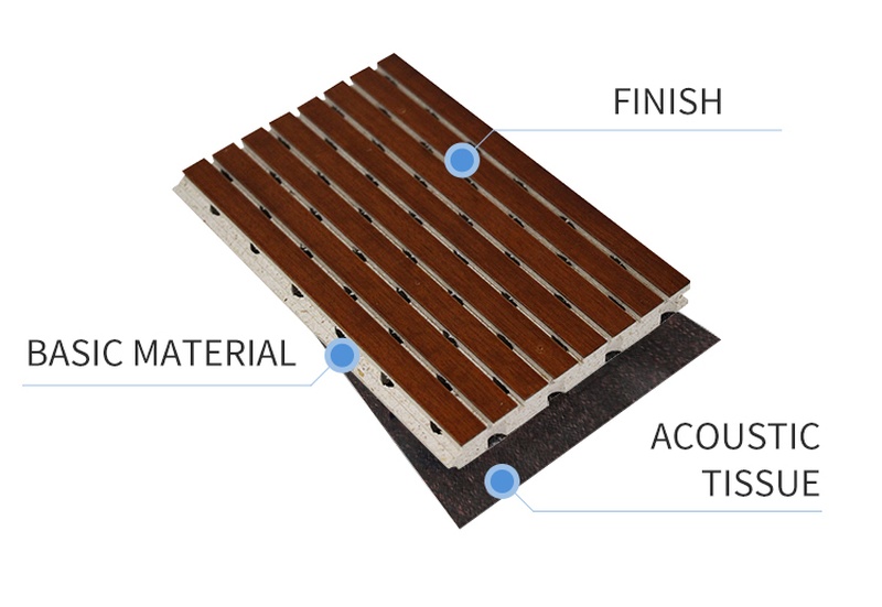 Fireproof Grooved Mgo Acoustic Panel-4