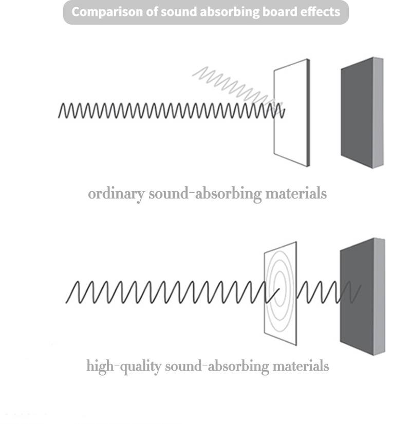 Sound Absorbing Curtain-6