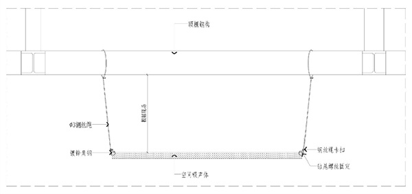 Liaoning Anshan Xiuyan Gymnasium-4