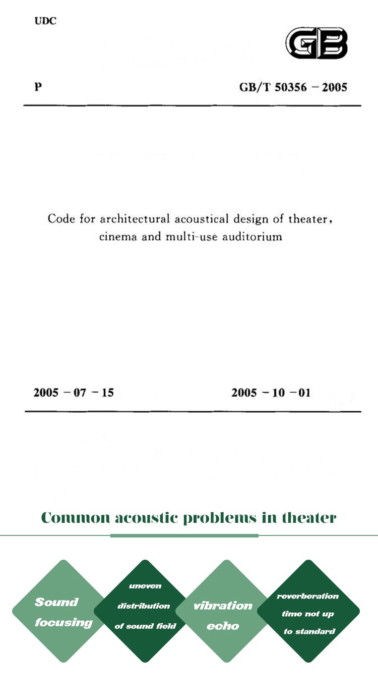 Grand Theater Acoustic Design Plan-6