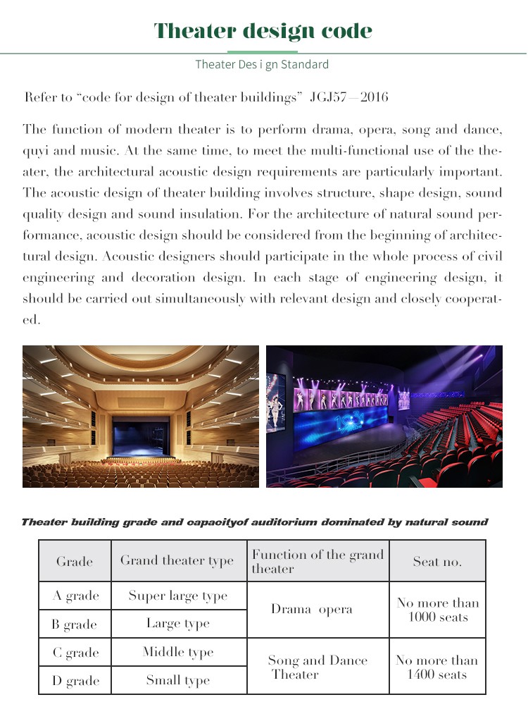 Grand Theater Acoustic Design Plan-8