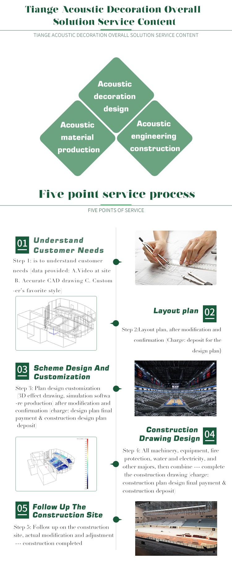 Gymnasium Acoustic Design Plan-15