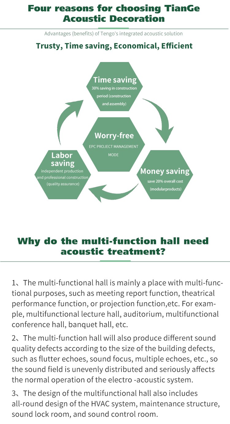 Multi-functional Hall Acoustic Design Plan-4