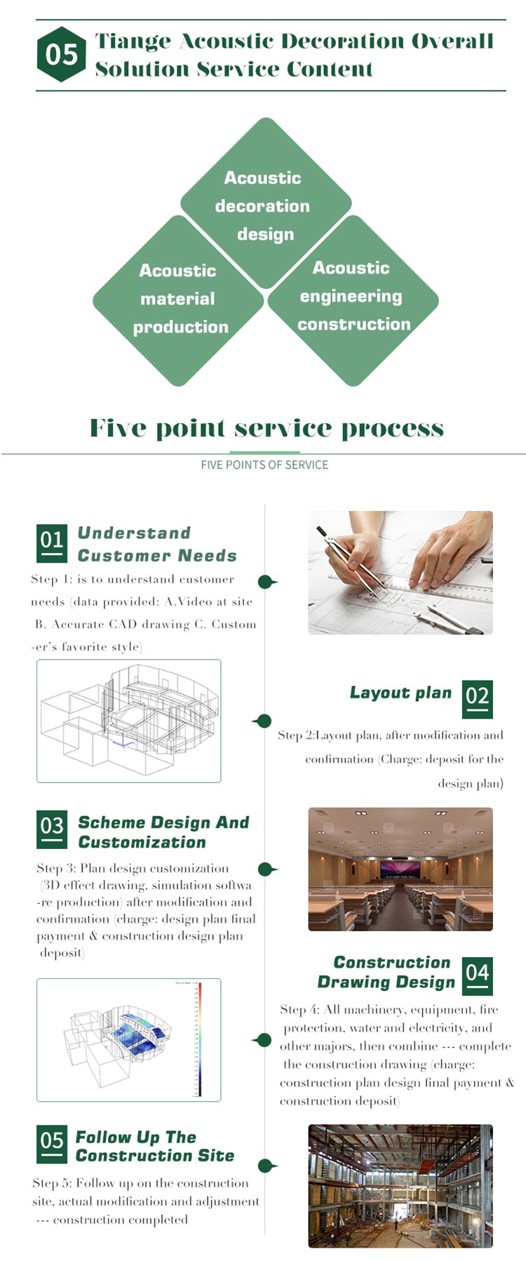 School Acoustic Design Plan-9