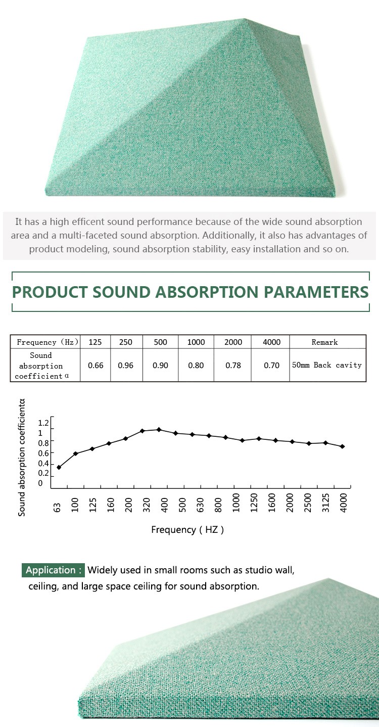 3D sound absorber-3