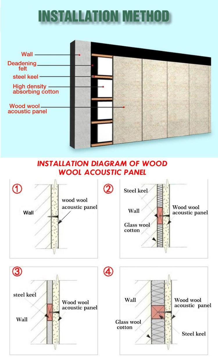 Wood Wool Fibre Board Acoustic Panel