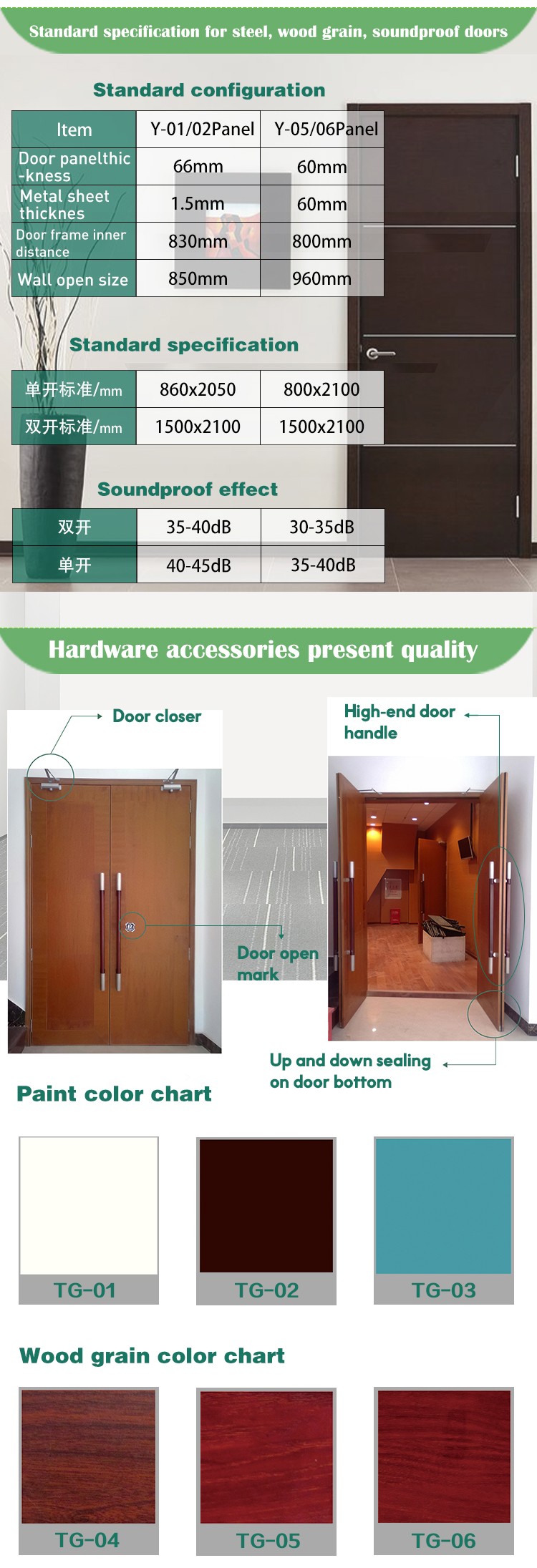 Acoustic Soundproof Door-4