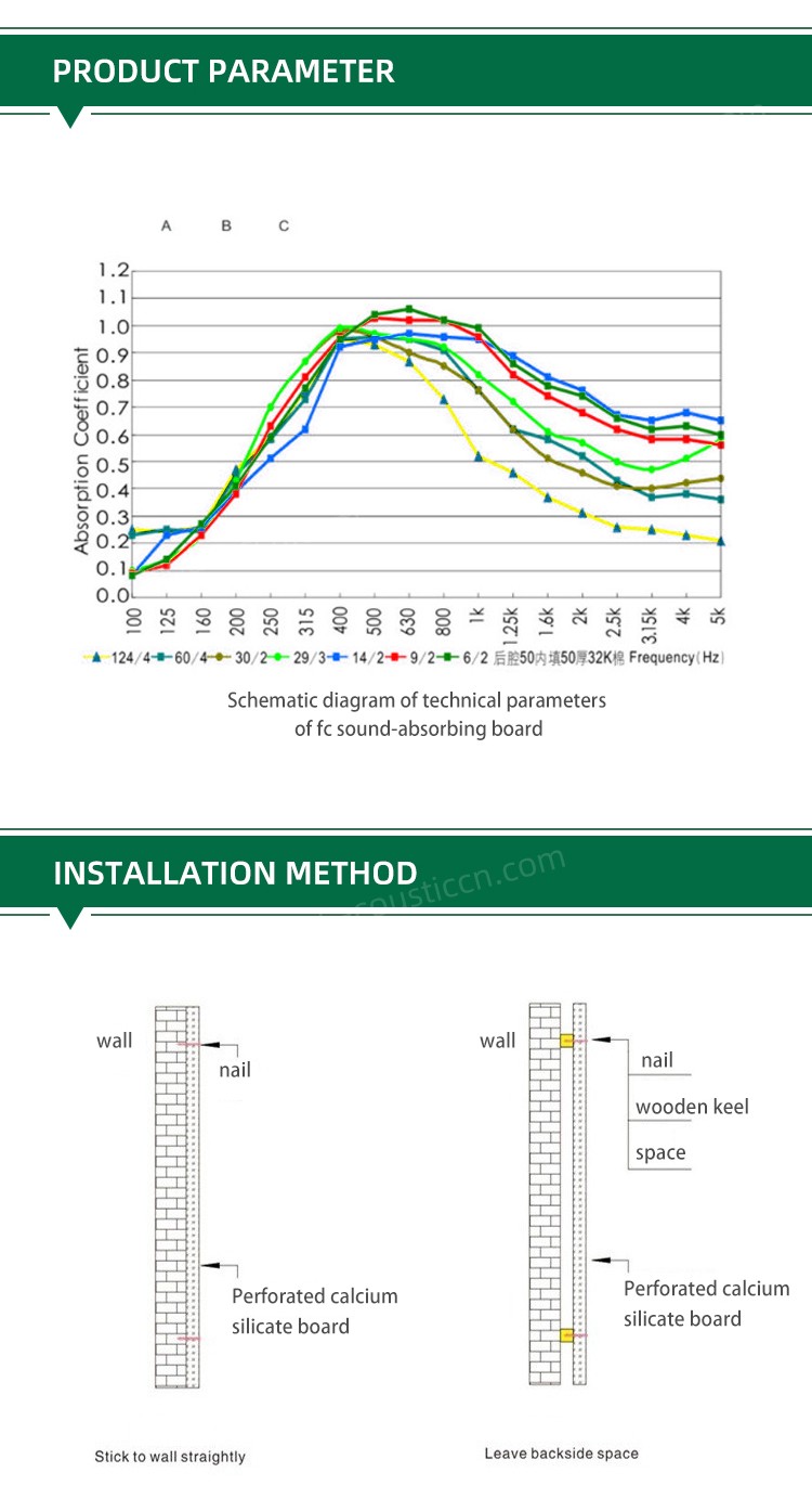 Fiber Cement Acoustic Panel-5