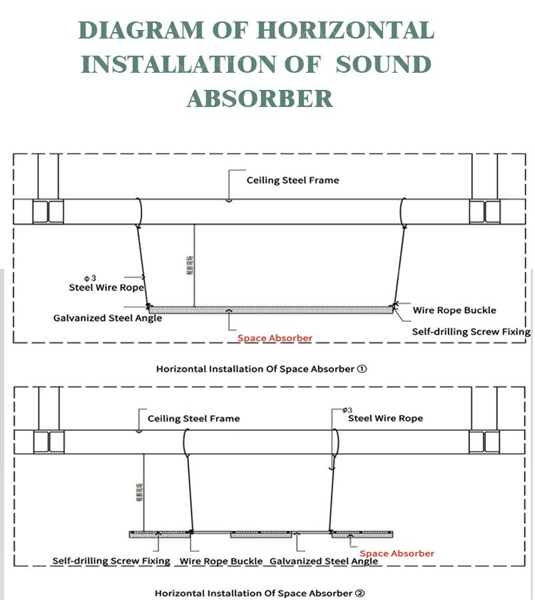 Acoustic Ceiling Baffles