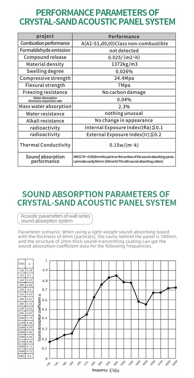 Particle Sound Barrier-5