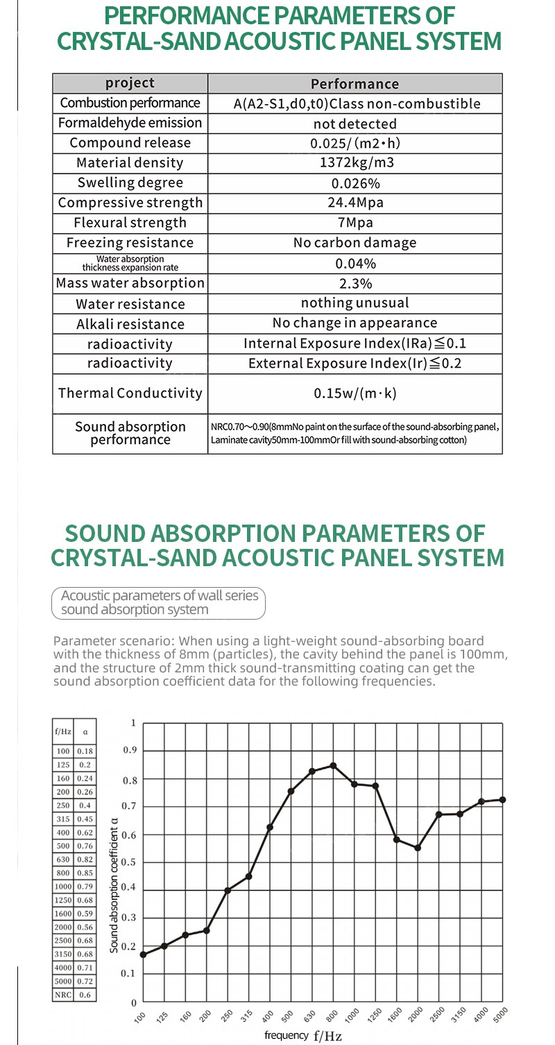 GRT Special-Shaped Acoustic Panel-3