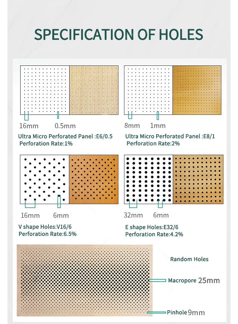 Microperforated Acoustic Panel-6