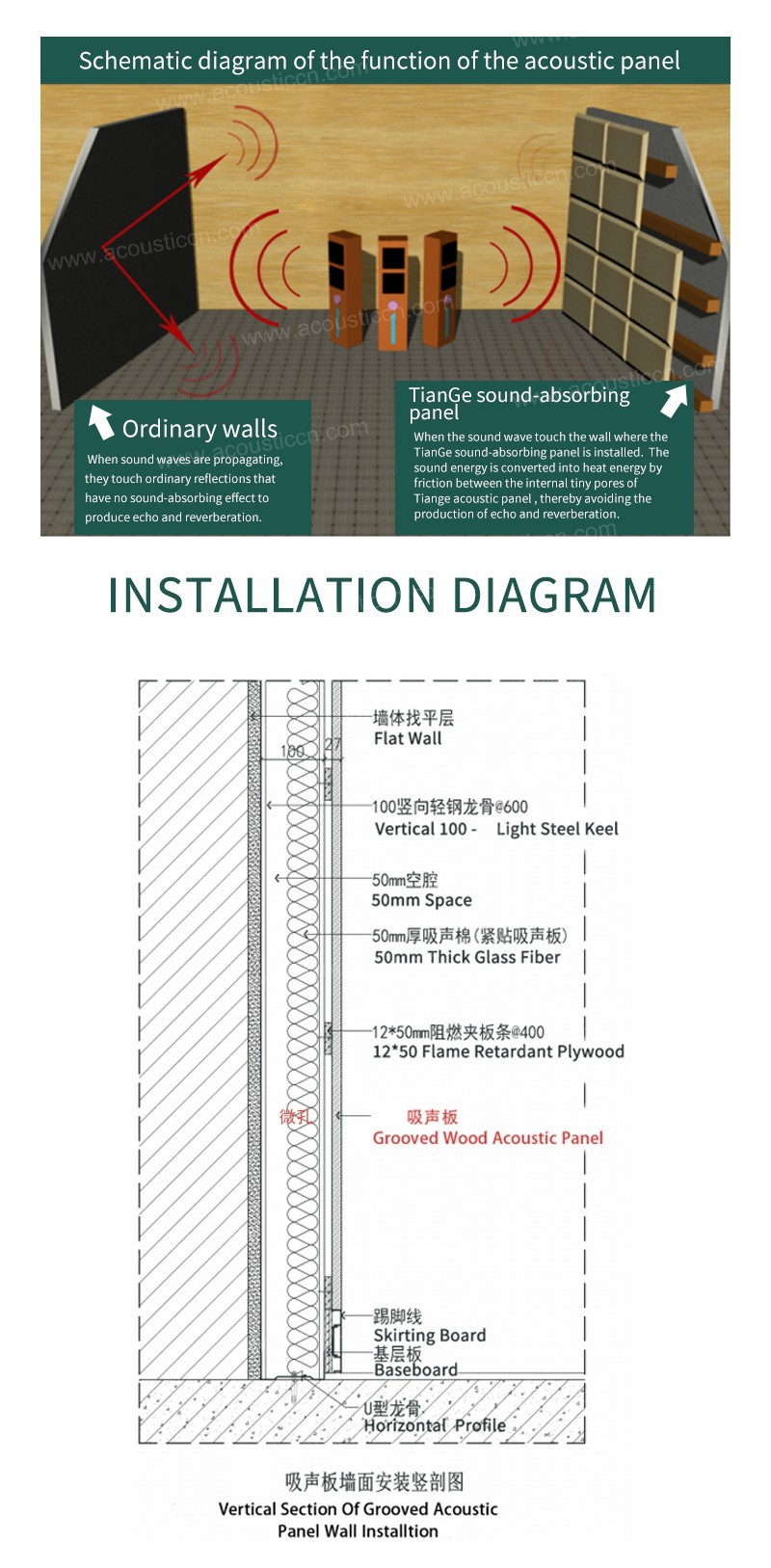 Microperforated Acoustic Panel-8