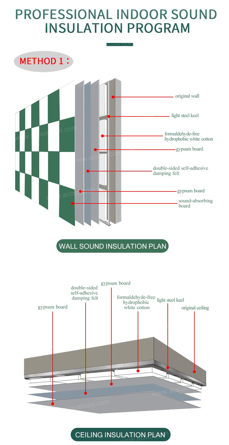 Soundproofing Tape-6