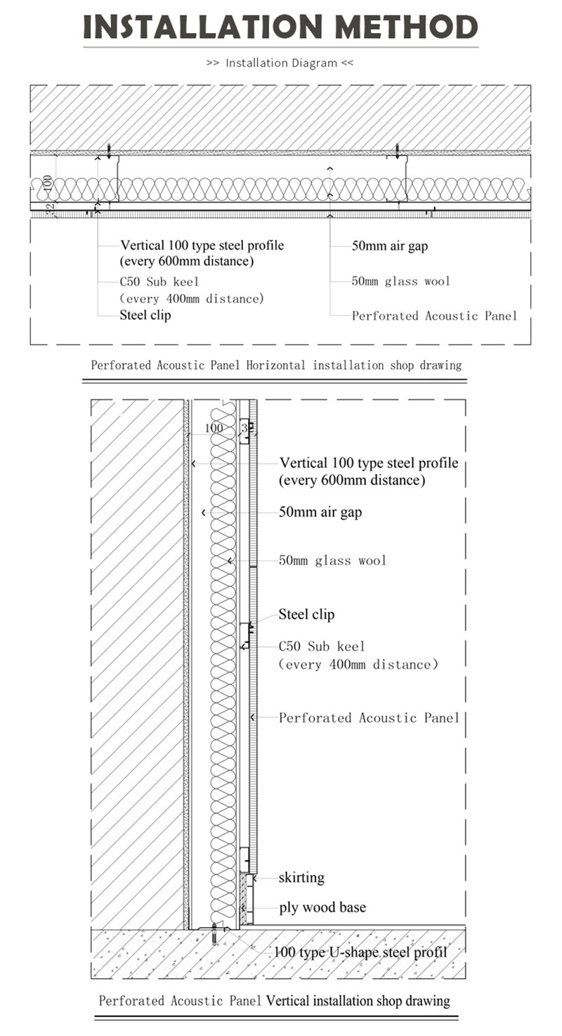 Perforated Acoustic Panel