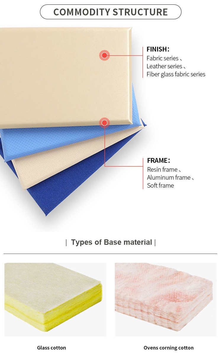 Enhance Sound with Fabric Wall Acoustic Panels-4