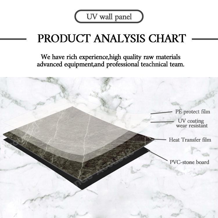 Fireproof and Insulated Uv Wall Panel