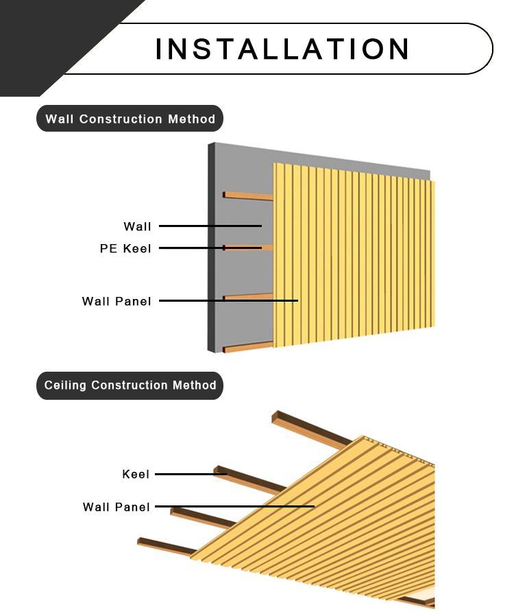 WPC Wood Plastic Composite Wall Panel-7