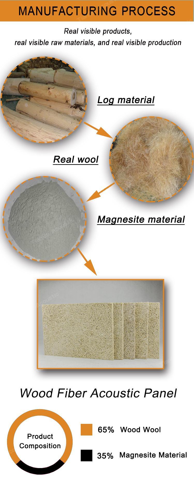 Wood Fiber Acoustic Panels-3