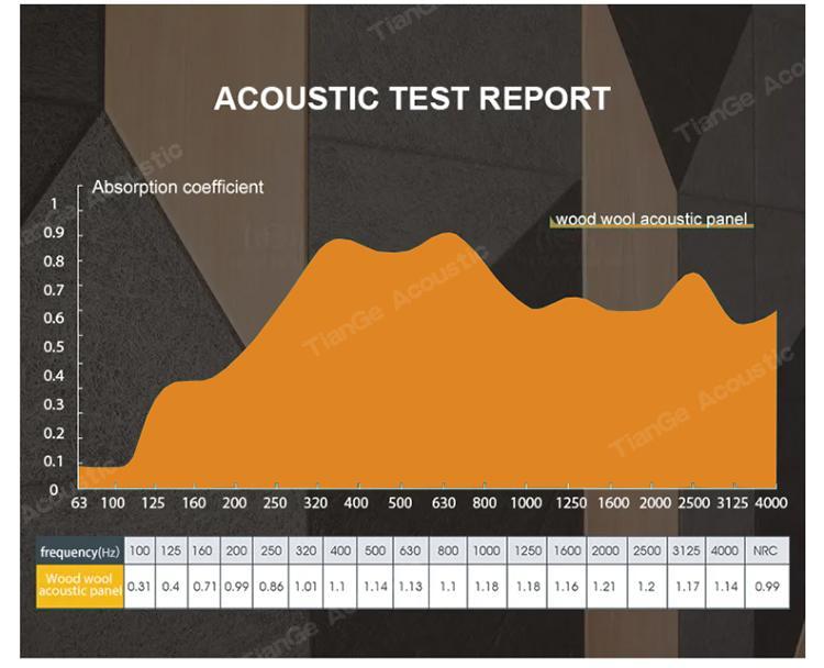 Wood Fiber Acoustic Panels-4