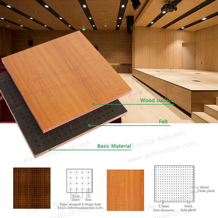 Micro Perforated Acoustic Panels