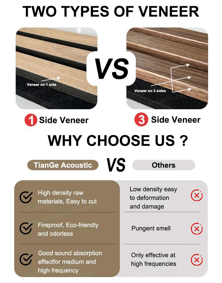 Stylish and Easy-to-Install Wood Slats Panels-4