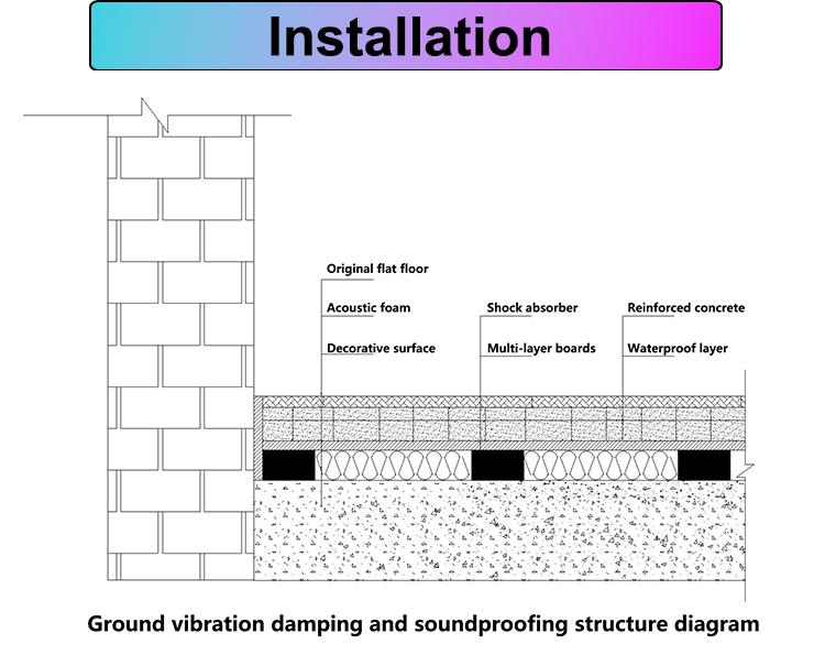 Acoustic Insulation Sound Board-13