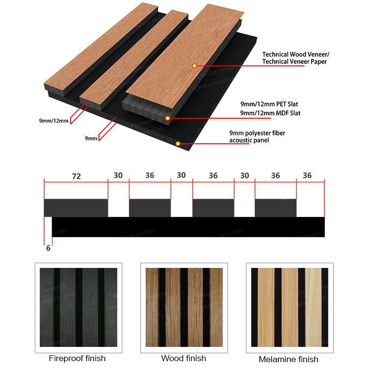 3-1 Gradual Straight Slatted Acoustic Panels