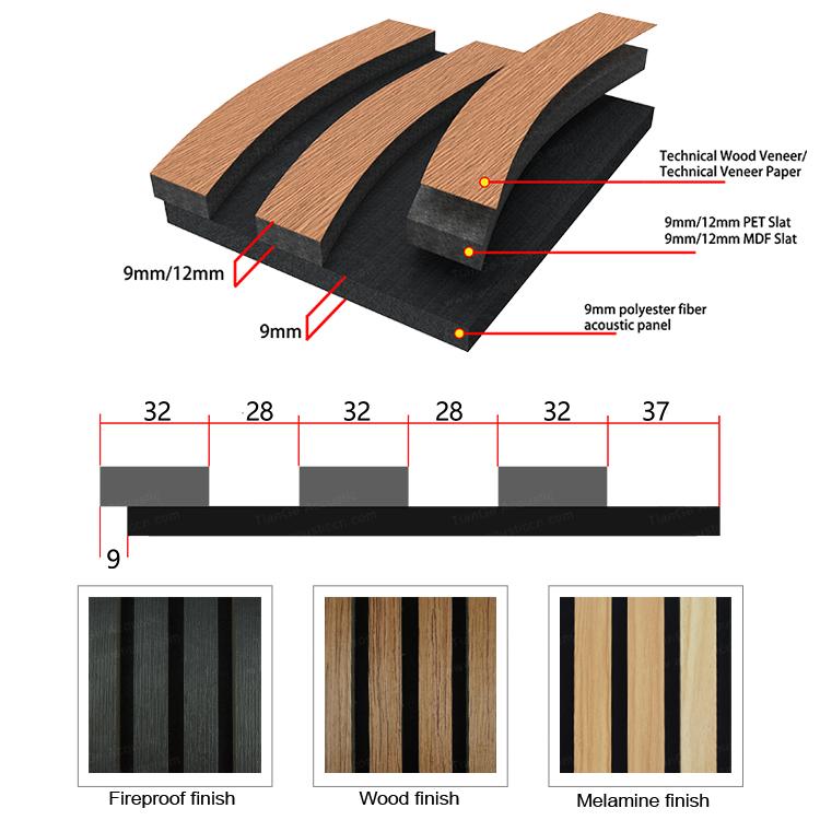 Curved Corrugated Slatted Acoustic Panels