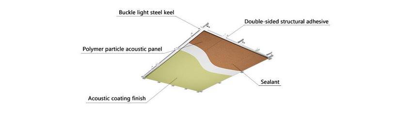 Sandrock Acoustic Panel