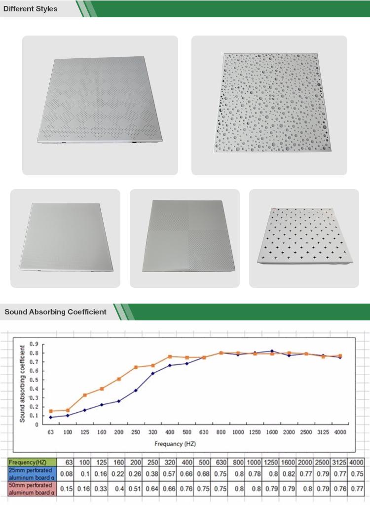 Aluminum Perforated Acoustic Panel